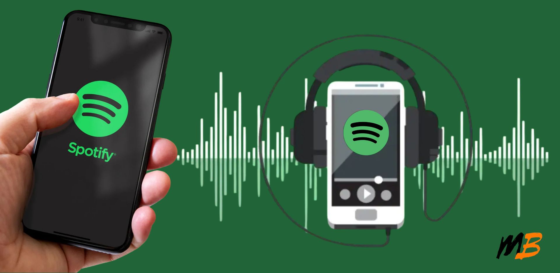 Spotify Ads per Principianti: Trasforma i Tuoi Ascoltatori in clienti
